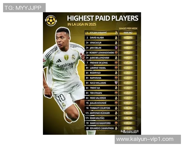 2025年足球赛季十大最具影响力球星排名及他们的精彩表现分析