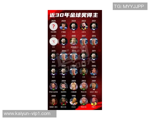 全球足球球星财富排行榜 这些顶级球员的身家究竟有多少