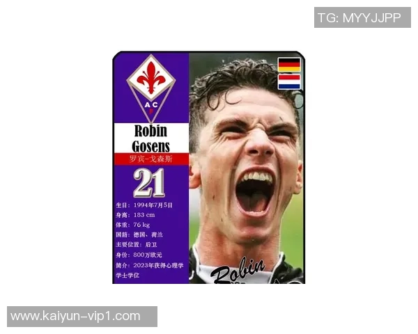 全球知名足球球星年龄排行揭晓谁是年轻新秀谁是经验老将